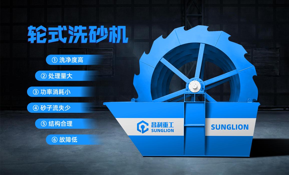 輪式洗砂機